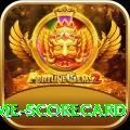 crictime scorecard Bonus Pro v4.7.3