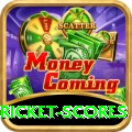 latest cricket scores - Slots Gold