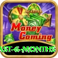 mega millions numbers last 6 months Max Casino App